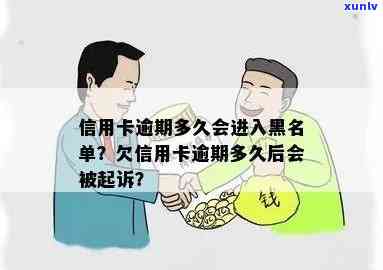 人员行为排查信用卡逾期情况报告及汇报