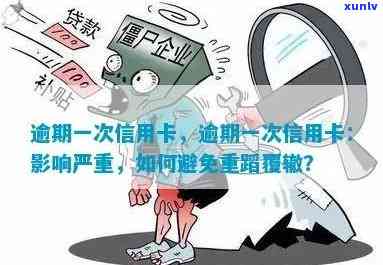 警惕！浦发信用卡逾期将带来哪些严重后果？