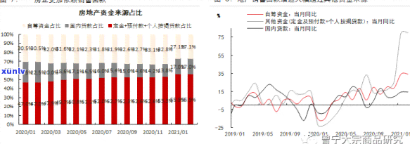 2021年中信信用卡逾期新规解读：逾期利息与还款策略详解