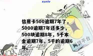 信用卡逾期5000会强行