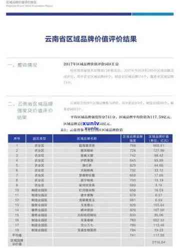 2020年老班章雨林档案：珍贵普洱茶的价格走势解析