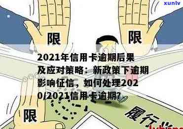 2020年最新政策：关于信用卡逾期还款规定及信用管理标准解读