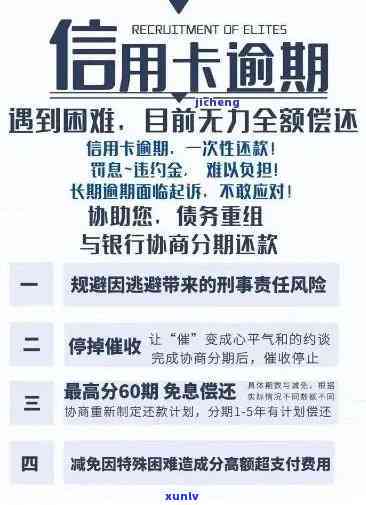 信用卡逾期还款宽限期及处理 *** 全面解析：逾期几天算逾期？如何补救？