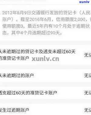 如何在自己的信用卡记录中查询是否逾期还款？