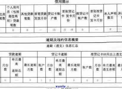 逾期多久会黑：探讨逾期时间与黑名单的关系