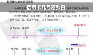 如何计算信用卡还款日期：掌握这几个关键步骤！