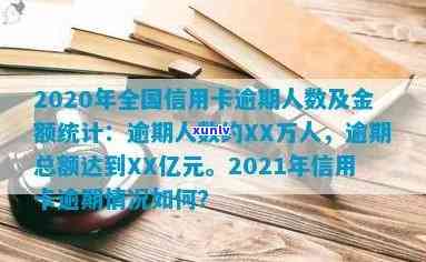 '2021年全国信用卡逾期总额：总金额与人数统计'