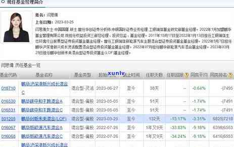 信用卡透支逾期不还，直接面临公安抓人，2020年新政揭秘！