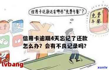 信用卡逾期1天会产生不良记录并上吗？