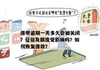 信用卡逾期多久会关闭借呗：影响、关闭时间及相关建议