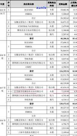 担保逾期对信用的影响及信用卡申请指南