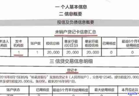 信用卡查询无逾期记录什么意思？如何查询信用卡有无逾期不良记录？