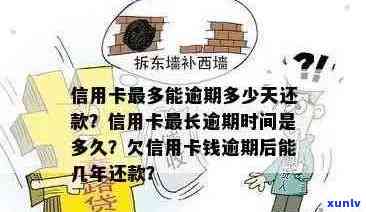 信用卡逾期多久开始