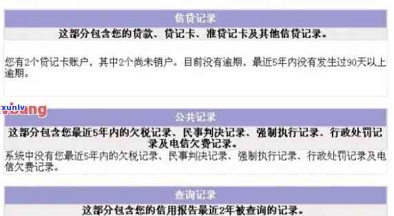 信用卡逾期配合录音备案：真的能解决银行要求吗？