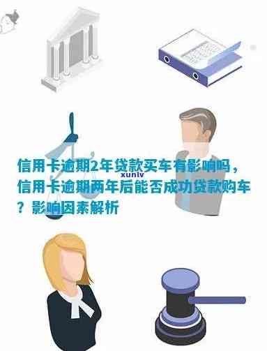 信用卡逾期多久后仍可办理买车贷款？探讨信用问题对贷款的影响