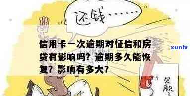 信用逾期多久可以买房贷款：影响、消除与恢复