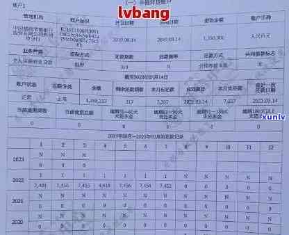 信用卡逾期还款：报告更新周期、消除方式及记录时长