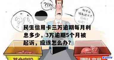 民生信用卡3万逾期5个月被起诉，如何应对？