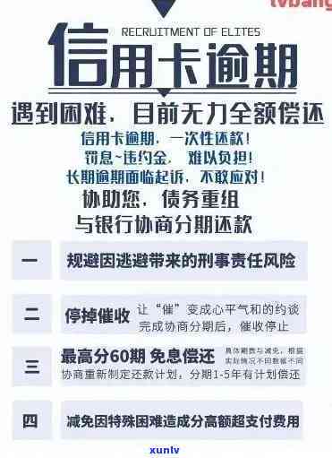 深圳市专业信用卡逾期处理机构：协商、、解决您的信用问题