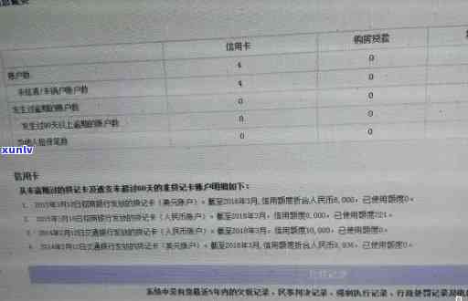 如何查询个人信用卡逾期记录及报告？