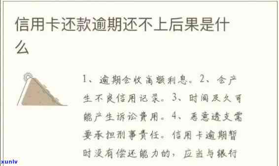 信用卡逾期还款怎么办？还不上50元的信用卡欠款该如何处理？