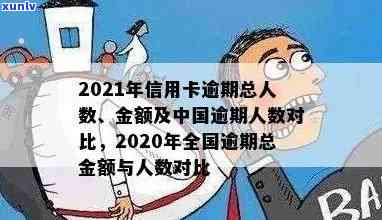 2021年信用卡逾期总人数及金额：中国与全球数据对比