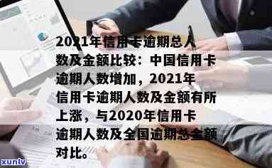 2021年信用卡逾期总人数及金额：中国与全球数据对比