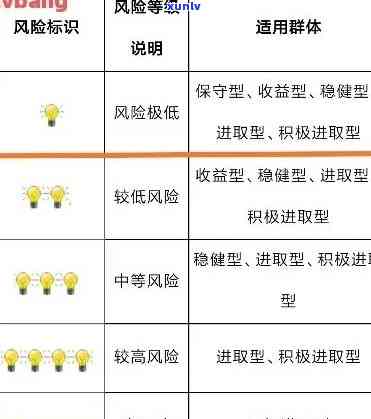 辽阳冰种翡翠原石销售及加工点、鉴定机构位置和沈阳冰种翡翠手链信息。