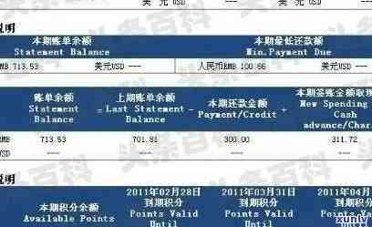 如何通过邮箱查询银行信用卡账单及相关电子资料