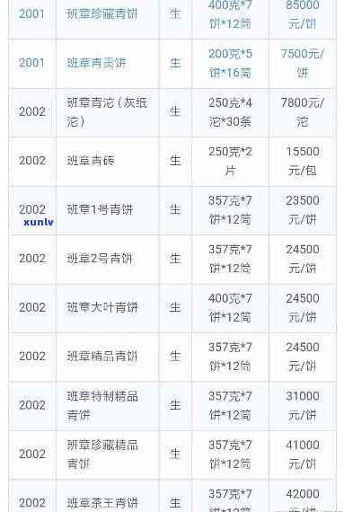 信用卡逾期半年后的影响及可能的解决 *** ，用户还能继续使用吗？