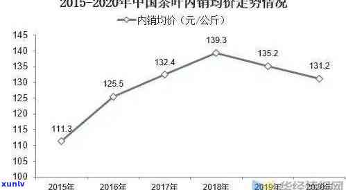 勐库宫廷普洱熟饼06年：古树茶韵、纯正口感与时光沉淀的完美结合