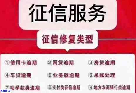 信用卡逾期后的烦恼解决方案：如何应对、期还款及信用修复全指南