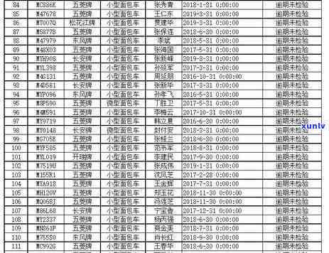 滨州信用卡还款咨询专线：专业为您解决逾期困扰