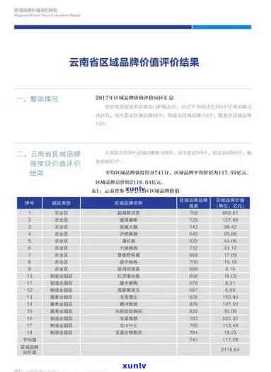 2021年老班章茶王普洱茶市场价格分析