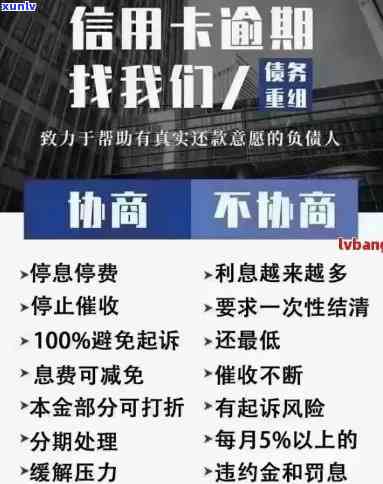 逾期信用卡还款通知的法务处理策略及范文分析