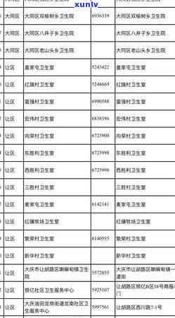 逾期申报情况说明书怎么写？提供填写模板和范文