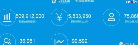 广西信用卡逾期怎么收费