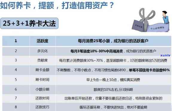 州办信用卡联系方式查询，州办理信用卡需要什么条件以及详细流程。