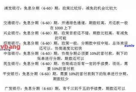 分期了逾期了17天：后果、处理方式及影响全解析