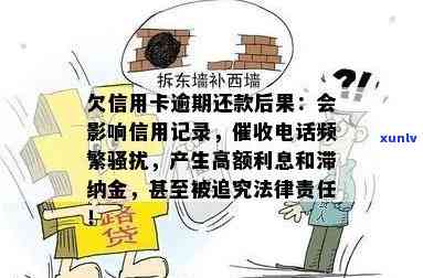 信用卡逾期还款后果全解析：逾期、没还款、滞纳金等影响一网打尽！