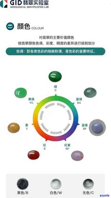 雅漾阁翡翠产品全面解析：质量、价格与购买建议