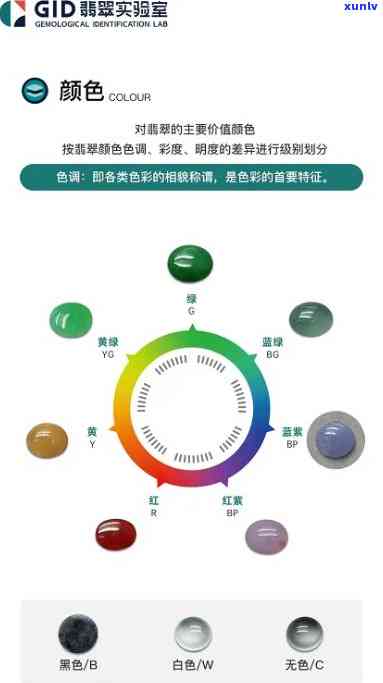 全面解析：雅漾阁翡翠产品特点、质量、购买建议及用户评价