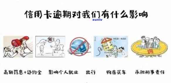 信用卡逾期后果全方位解析：影响、应对策略与常见误区