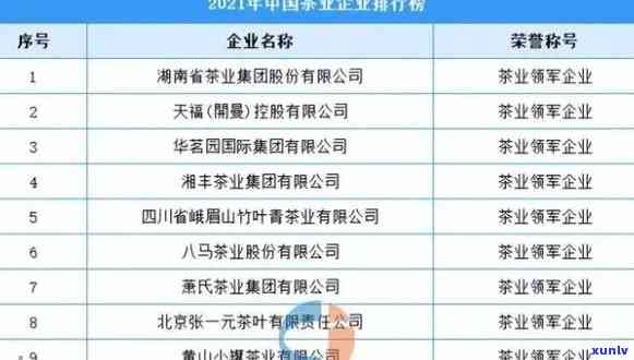 普洱制造业查询官网：提供全普洱市制造业企业名单信息。