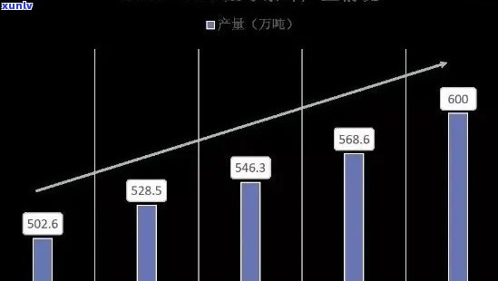 云南普洱企业名列前：全面解析行业优势、发展现状及未来趋势