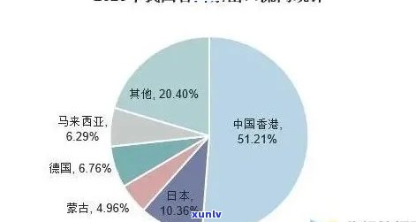 云南普洱企业名列前：全面解析行业优势、发展现状及未来趋势