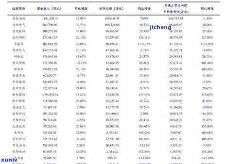 翡翠底色挂件的特点、选购与保养全解析：了解这些，让收藏更专业