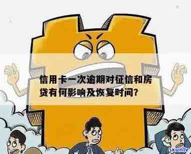 信用卡一次逾期对的影响及恢复时间：房贷、政审受影响吗？