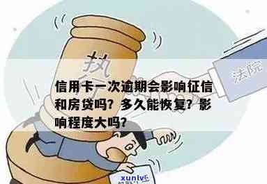 信用卡一次逾期对的影响及恢复时间：房贷、政审受影响吗？