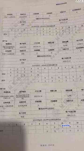 逾期五次会不会上：影响、记录和黑名单全解析